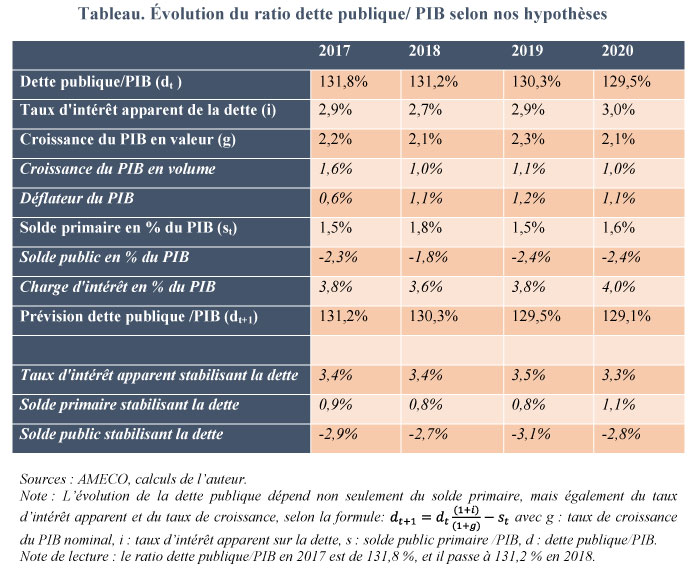 Tabe_post16-10